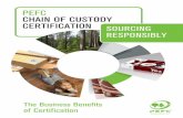 The Business Benefits of PEFC Certification