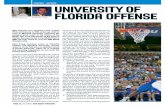 University of Florida offense