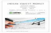 Indian Equity Market - By KASHISH