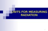 7-8. Units for Measuring Radiation