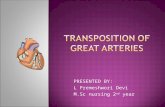 transposition of great arteries.ppt