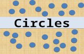 Circles(1) Powerpoint