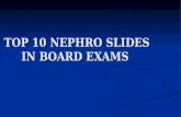 Top 10 Nephro Slides in Board Exams