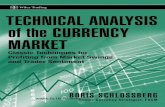 Technical Analysis of the Currency Market Unsec