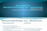 Research Methods vs Research Methodology Workshop