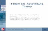 Topic 1 Financialaccounting Theory and Regulation