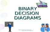 Binary Decision Diagrams