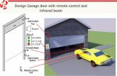 Design Garage Door Shutter Motor Control