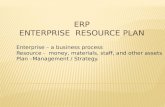 Erp introduction