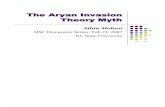 Aryan Invasion Myth Hsc Debate Sibin Feb 21 2007