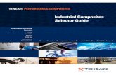 Industrial Composites Guide