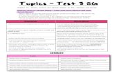 Study Guide Chapter 3 - Topics