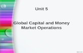 Global financial mgt ppt