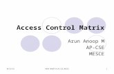 Access Control Matrix and Confused Deputy