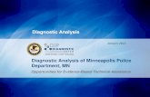 OJP Diagnostic Analysis of Minneapolis Police Department