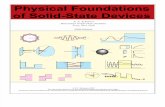 [EF Schubert] Physical Foundations of Solid State Devices