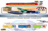 Logistic Collaboration-part 1