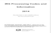 IRS 6209 Manual 2014 Complete
