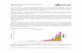 WHO - Ebola Response Roadmap Situation Report