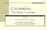 1. Circulation; The Basic Concept (Ali Haedar)