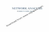 Network Analysis Notes