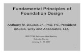 177284156 Fundamental Principals Foundation Design