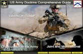 ADP US Army Doctrine Comprehensive Guide1 for Boards