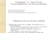 Microeconomics The Five Foundations of Economics Ch.1