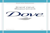 Brand Value Measurement of Dove