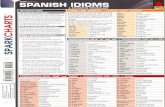 SC - Spanish Idioms