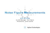 Noise Figure Measurements