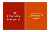 Chomsky Presentation