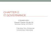 Ch02-Auditing IT Governance Controls-rev26022014