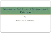 Newton’s 3rd Law of Motion and Friction