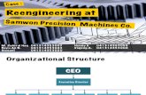 Reenginering at Samwon Precision Machines