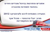 יובל סרגוסטי, רכבת ישראל