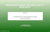 Composite Materials and Processes