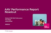 AAV Performance Report Readout