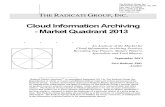 3-34516 Smarsh Radicati Cloud Information Archiving Market Quadrant 2013