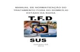 Manual Do TFD
