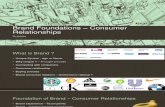 Brand Foundations – Consumer Relationships