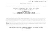 TM-1-1520-237-23-1 UH-60 AVUM General Information and Equipment Operation Manual.pdf