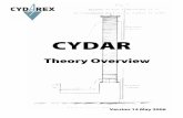 CYDAR Theory Overview Exp 5