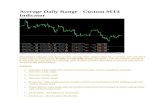 Average Daily Weekly Monthly Range Calculator