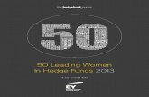 Hfj 50 Women in Hf 2013