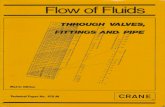 Flow of Fluids Through Valves, Fittings and Pipes (Crane 1982 TP-410 SI Units)