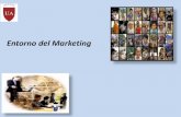 El Entorno Del Marketing