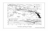 Papua Petroleum Geology
