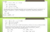 Set Theory and Mathematical Induction