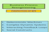 Perspectives of BPR
